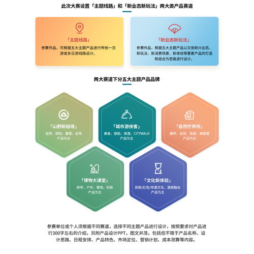 2023年貴州省文旅產(chǎn)品創(chuàng)意大賽 數(shù)字文化創(chuàng)意的無(wú)限可能